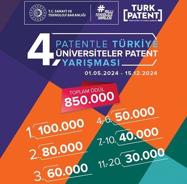 Patentle Türkiye 4. Üniversiteler Patent Yarışması Başlıyor