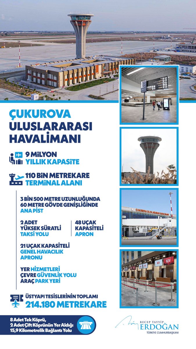 Çukurova Uluslararası Havalimanı Hizmete Açıldı!