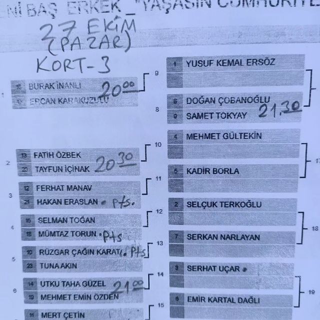 Bandırma'da Tenis Turnuvası Başlıyor