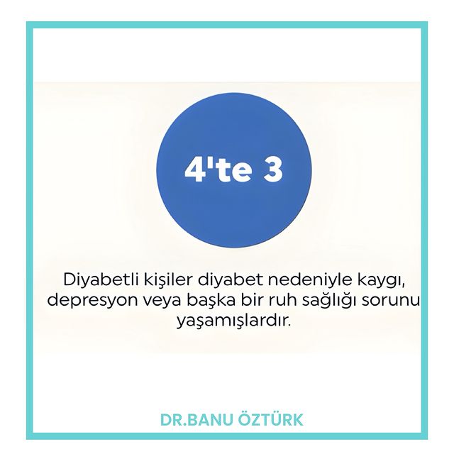 Yeni Anket: Diyabet Hastalarının Yaşadığı Zorluklar Ortaya Kondu