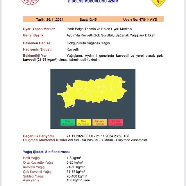 Meteorolojiden Aydın İçin Fırtına Uyarısı