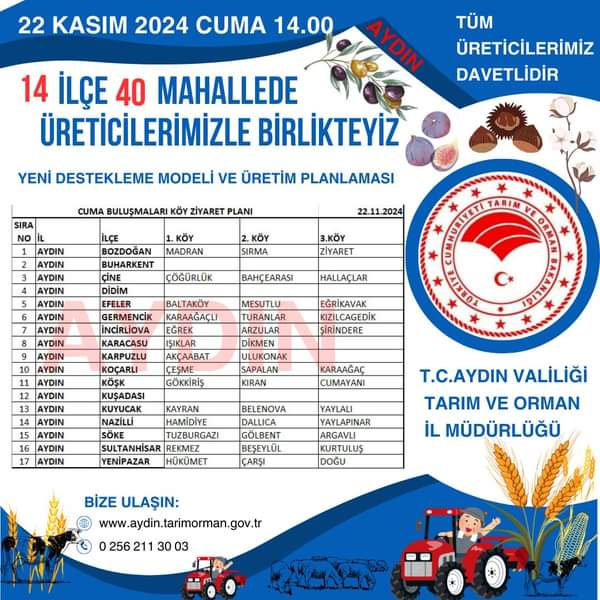 Çiftçi Buluşmaları - Aydın İli 14 İlçede Başlıyor