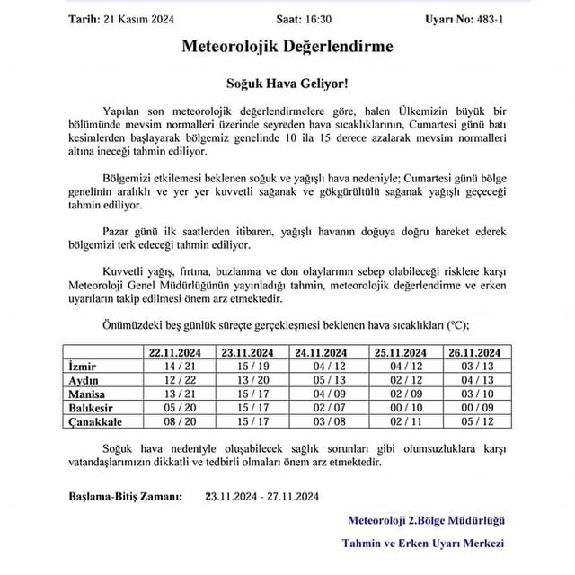 Meteorolojik Değerlendirme: Hava Sıcaklıkları Düşecek