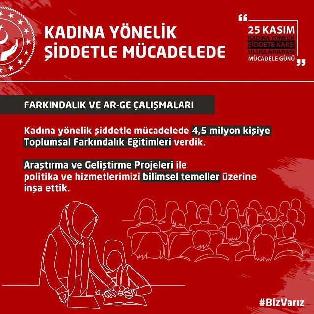 Kadına Yönelik Şiddetle Mücadelede Farkındalık Eğitimleri