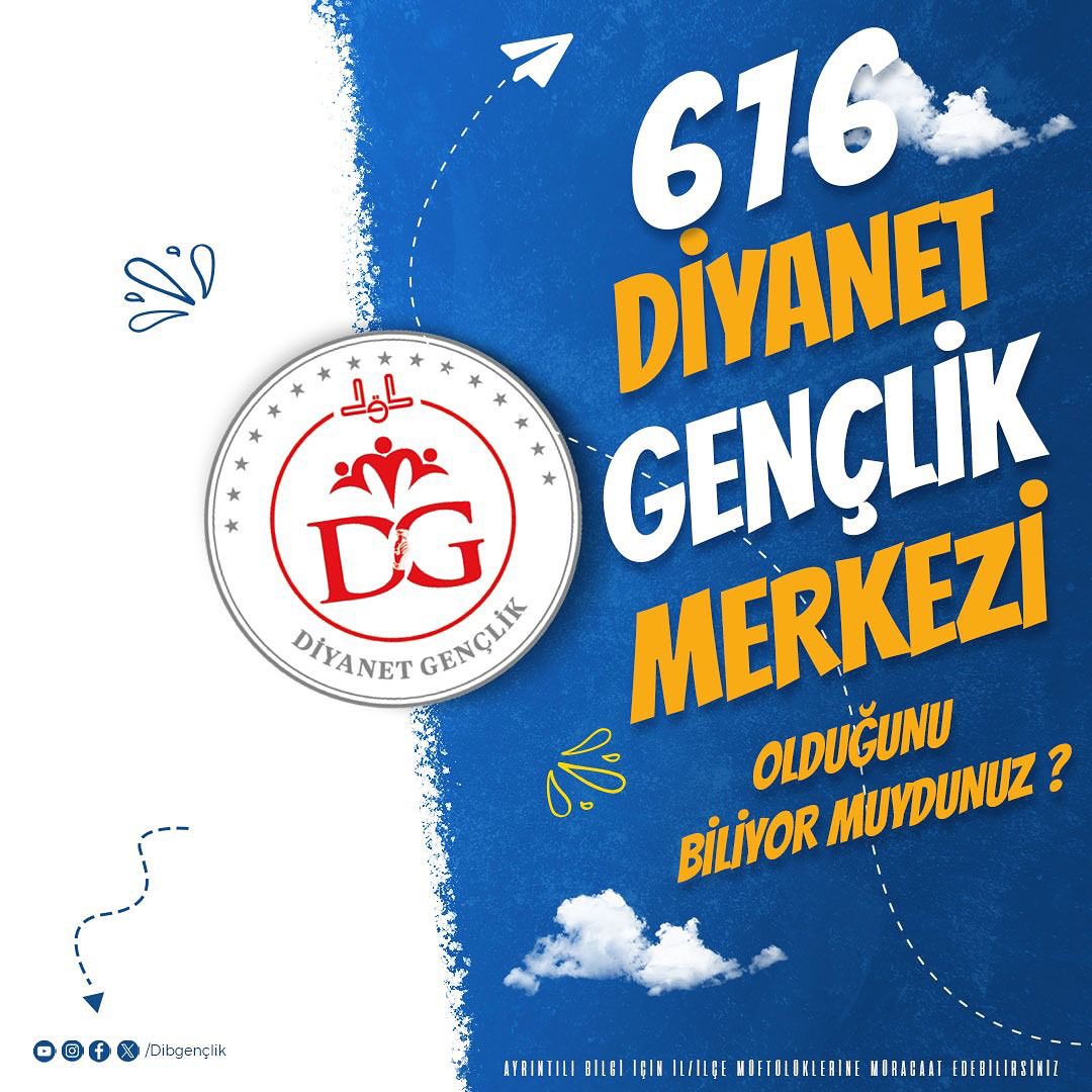 Türkiye Genelindeki Diyanet Gençlik Merkezleri, Diyanet Genç Ofisleri ve Diyanet Okuma Salonları