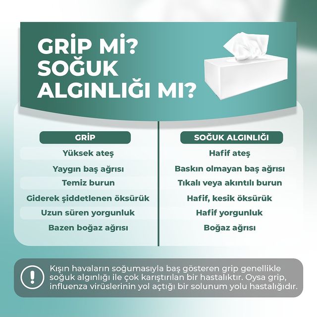 Soğuk Algınlığı Hakkında Bilgilendirme