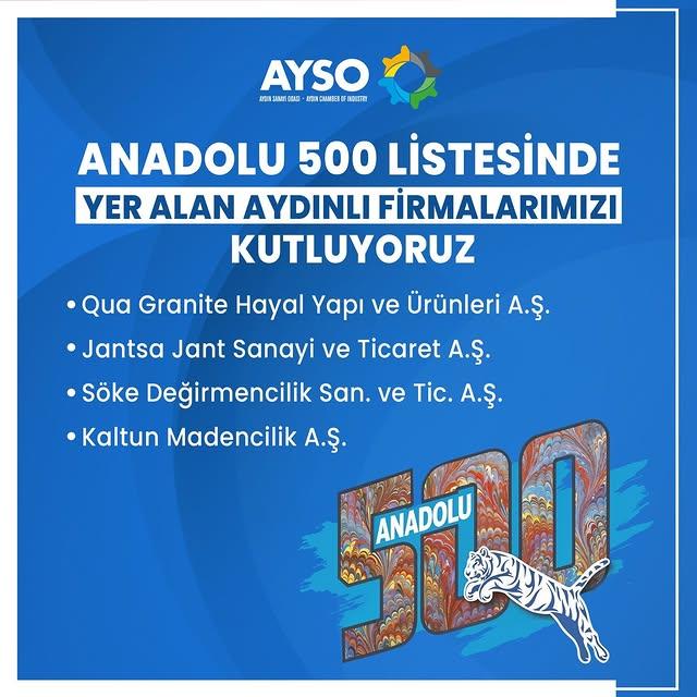 Aydın Sanayi Odası Üyeleri, Anadolu'nun En Büyük 500 Şirketi Listesinde