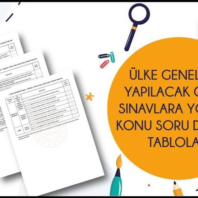 Konu Soru Dağılım Tabloları Yayımlandı