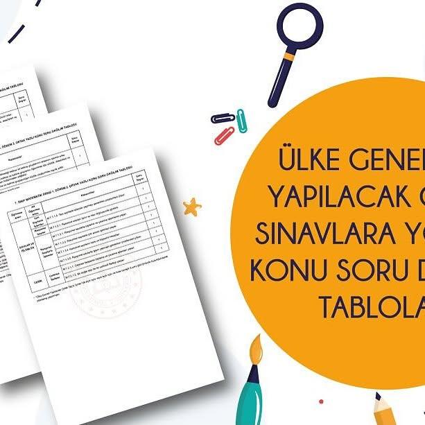 Balıkesir İl Milli Eğitim Müdürlüğü 7. Sınıf Türkçe ve Matematik Sınav Takvimini Açıkladı