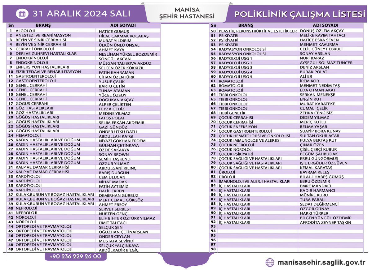 Manisa Şehir Hastanesi Poliklinik Hizmetleri Açıklandı