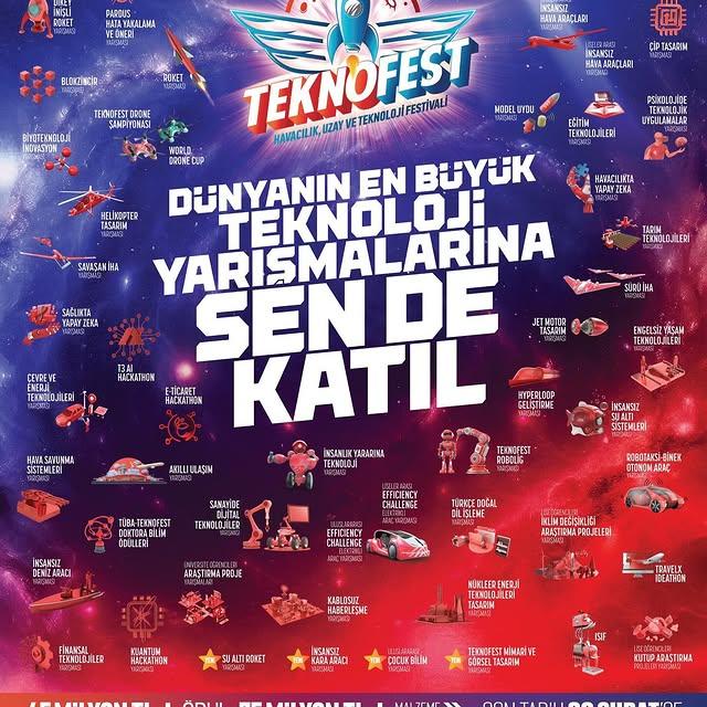 Balıkesir'de TEKNOFEST 2025 Teknoloji Yarışmaları Başladı