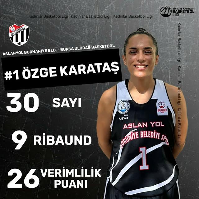 Burhaniye Belediyespor Kadın Basketbol Takımı Üstün Performansıyla Öne Çıktı