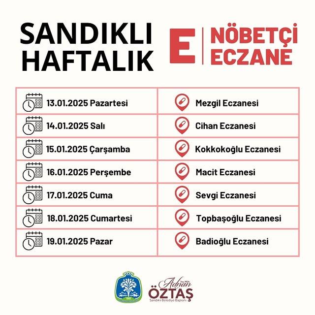 Sandıklı Belediyesi Nöbetçi Eczaneler Listesini Paylaştı