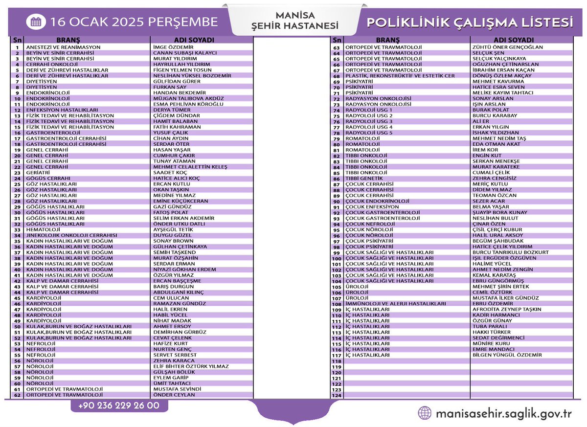 Manisa Şehir Hastanesi, 16 Ocak 2025 tarihinde poliklinik listesini duyurdu