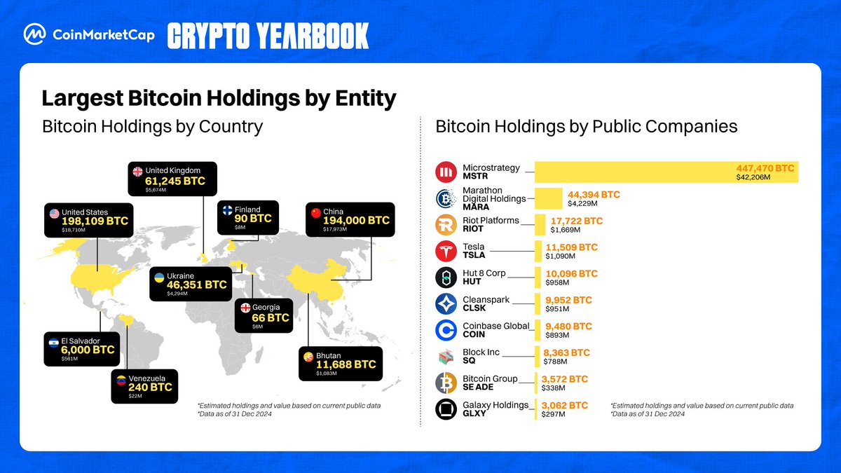 2024 Yılındaki Bitcoin'in Uluslararası Hareketliliği Göz Kamaştırıyor