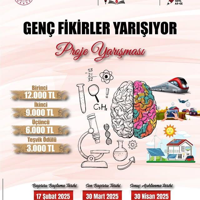 Genç Fikirler Yarışıyor Proje Yarışması Başvuruları Başlıyor