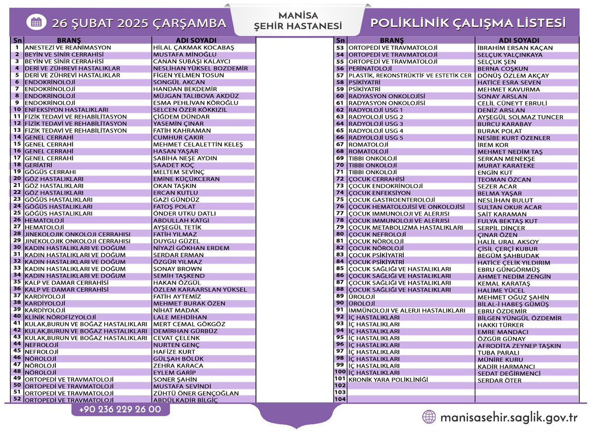 Manisa Şehir Hastanesi: 26 Şubat 2025 Poliklinik Programı Güncellemesi