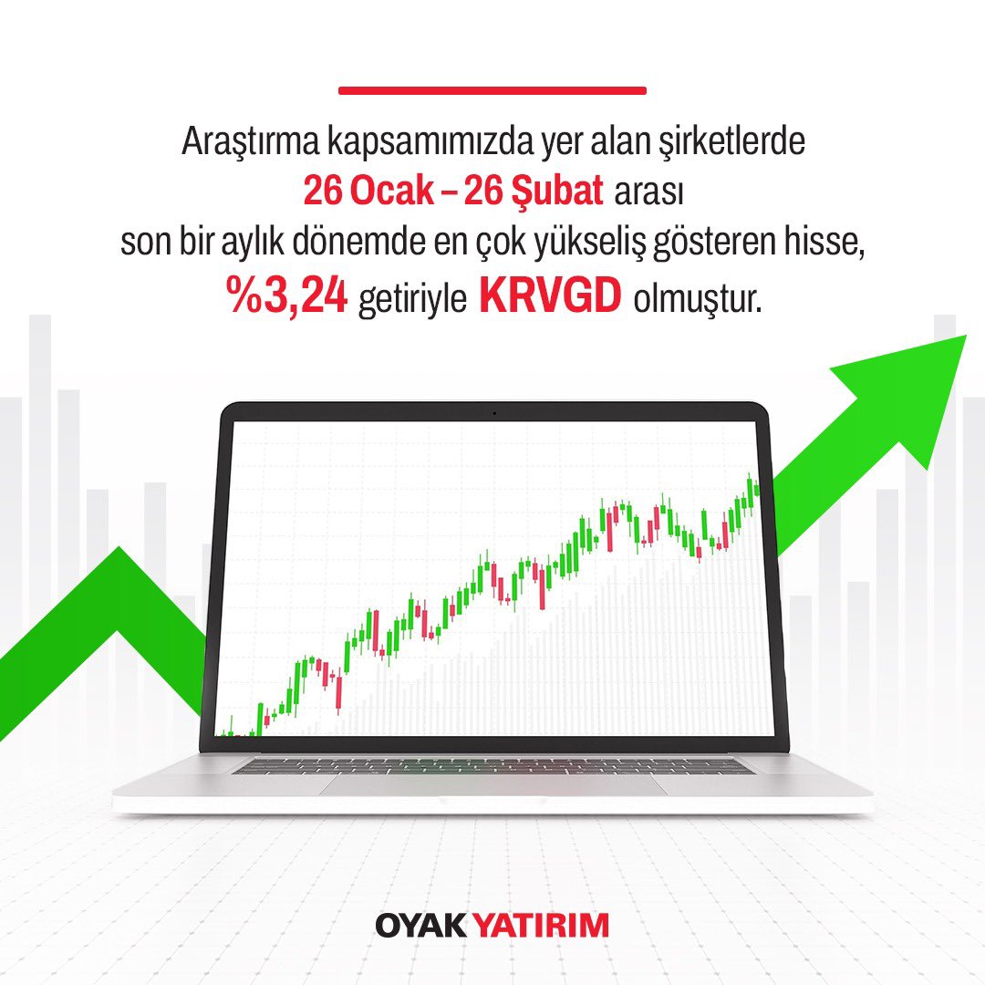 Finans Borsası: KRVGD Hissesi En Yüksek Artışı Görüyor