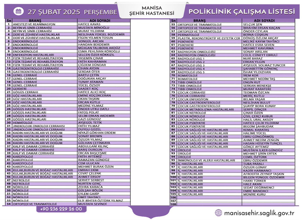 Manisa Şehir Hastanesi: 27 Şubat 2025 Poliklinik Listesi Yayımlandı