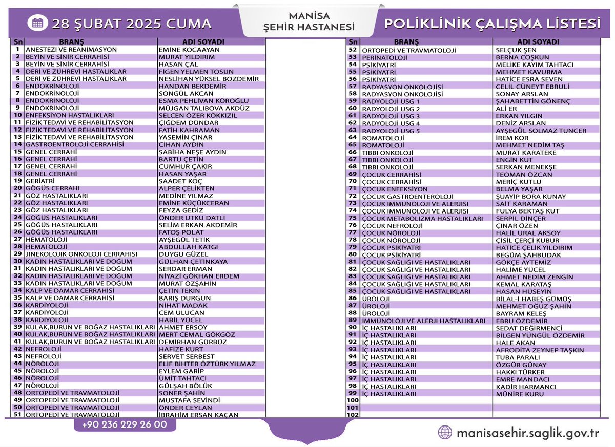 Manisa Şehir Hastanesi: 28 Şubat 2025 Poliklinik Günü Duyurusu