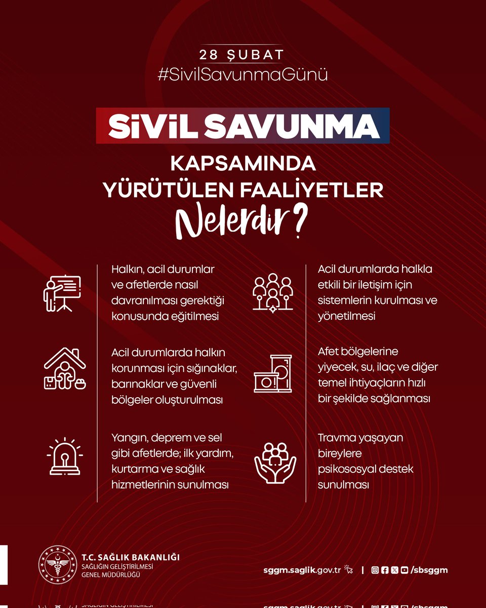 28 Şubat: Sivil Savunma'nın Rolü Doğal Afetlerde