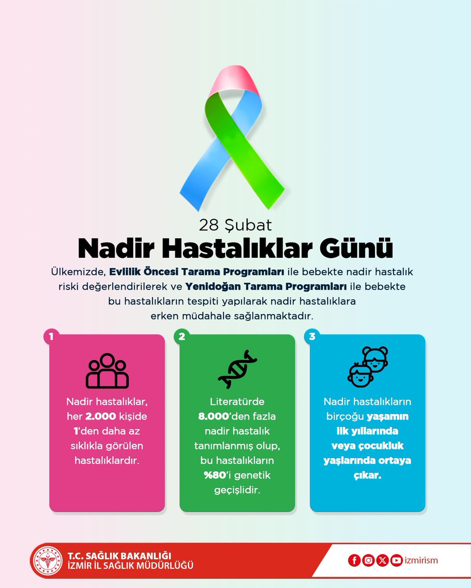 İzmir'de Bebek Sağlığına Yönelik Gelişmiş Tarama Programları