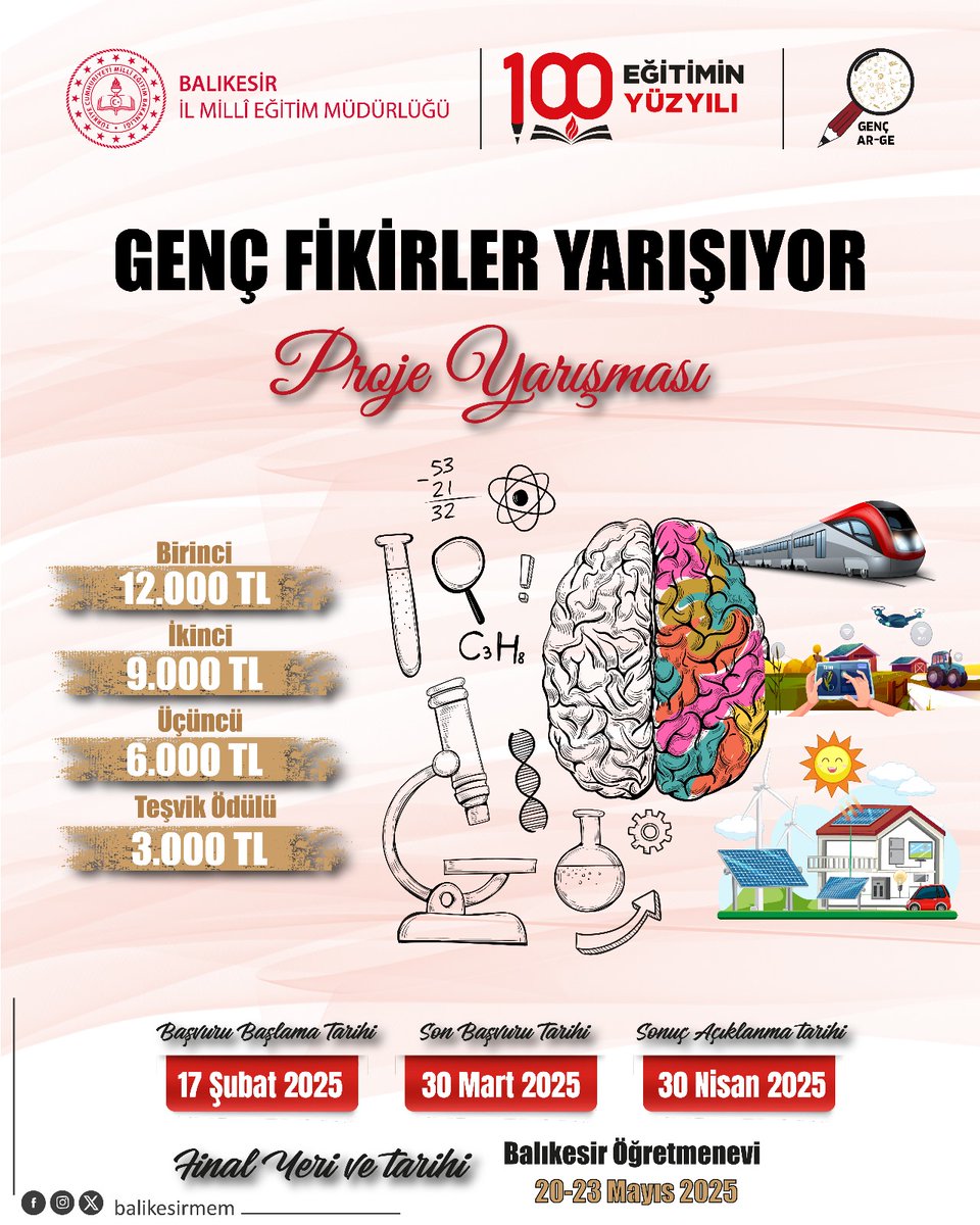 Bandırma'da Genç Fikirler Yarışıyor: Öğrenciler için Yeni Bir Proje Başlamıştır