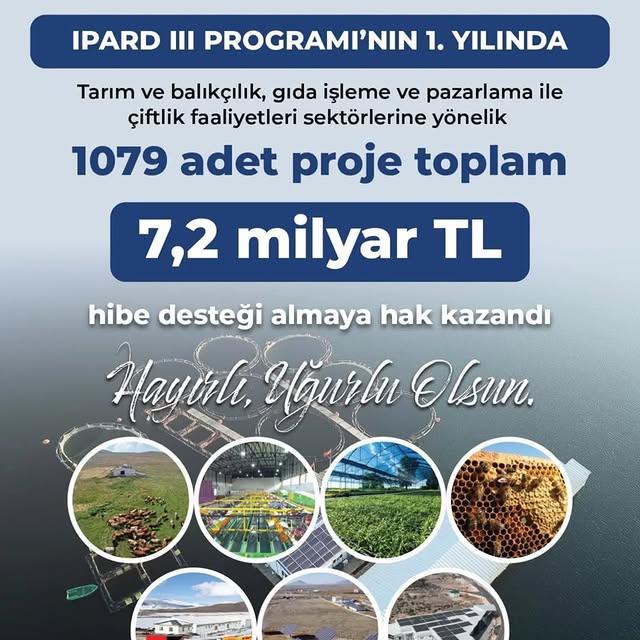 TKDK, IPARD III Programı ile Tarıma 72 Milyar TL Destek Sağlayacak