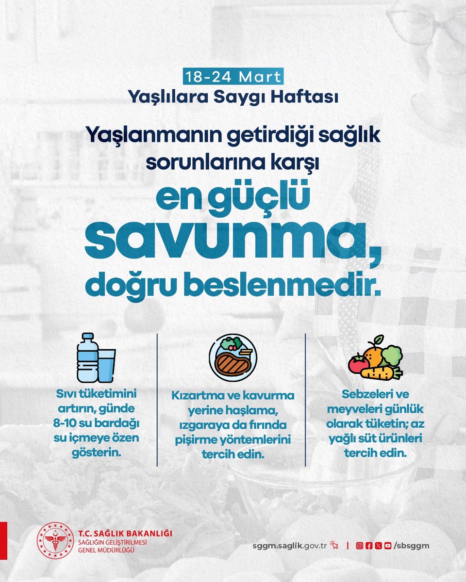 Sağlık Bakanlığı, Yaşlılıkla İlgili Beslenme Önerileri Paylaştı