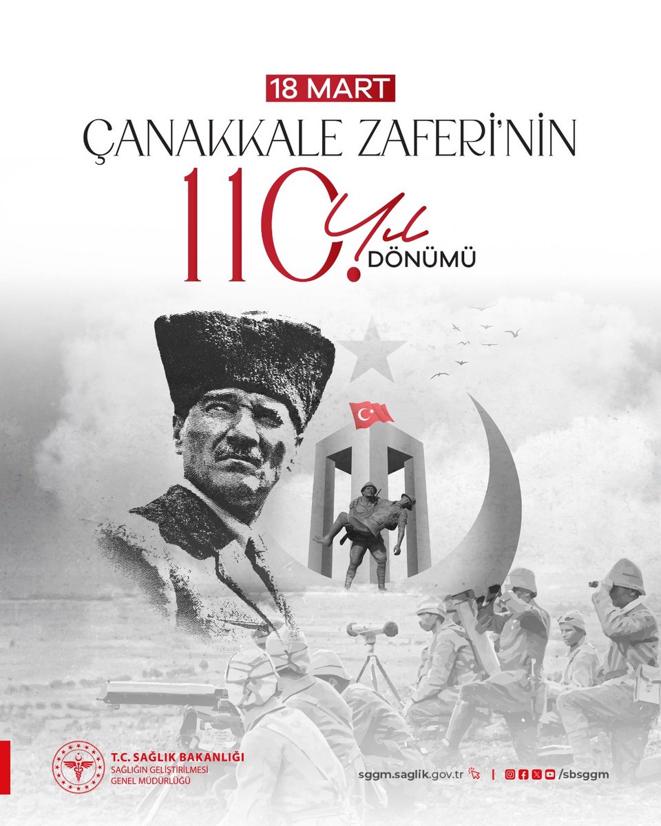 Çanakkale Zaferi'nin 110. Yılı Etkinliklerle Kutlandı