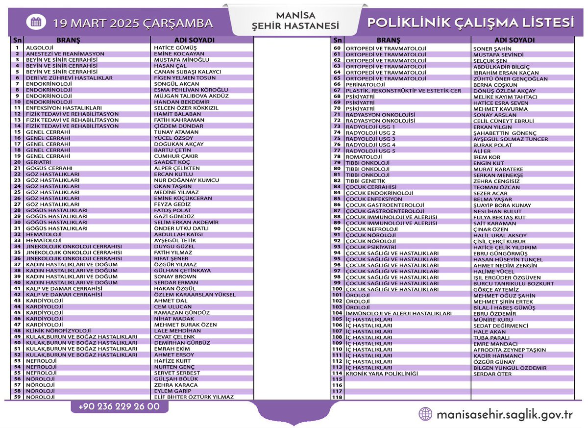 Manisa Şehir Hastanesi, 19 Mart 2025 Poliklinik Listesini Yayınladı