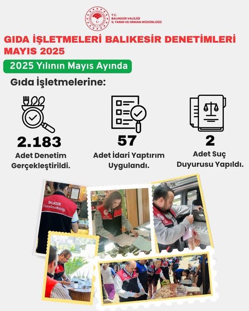 Susurluk'ta Gıda Denetimleri Artırıldı