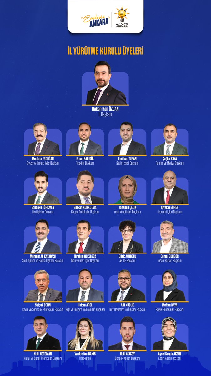 AK Parti'de Yeni Görev Atamaları Yapıldı