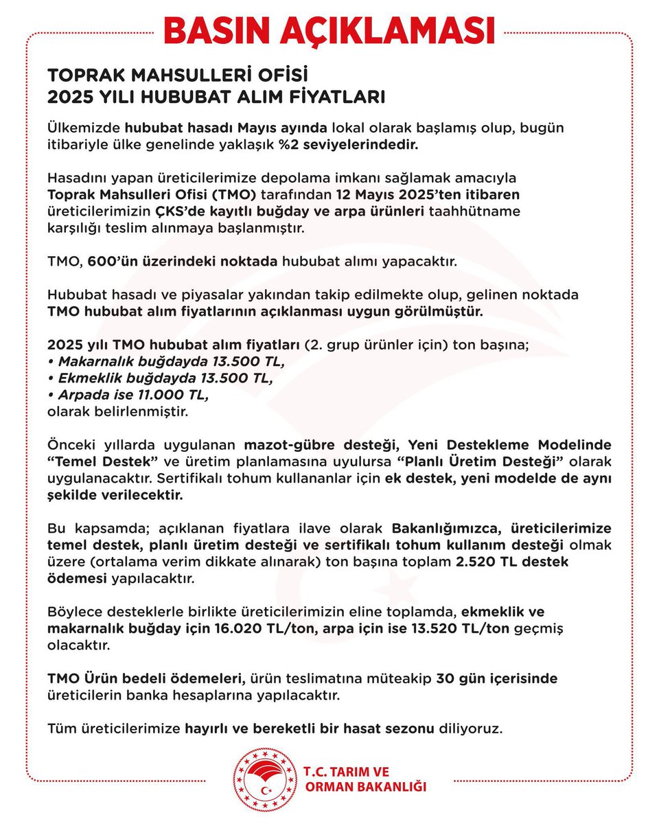 AK Parti Milletvekili Sarıbaş, 2025 Hububat Alım Fiyatlarını Duyurdu