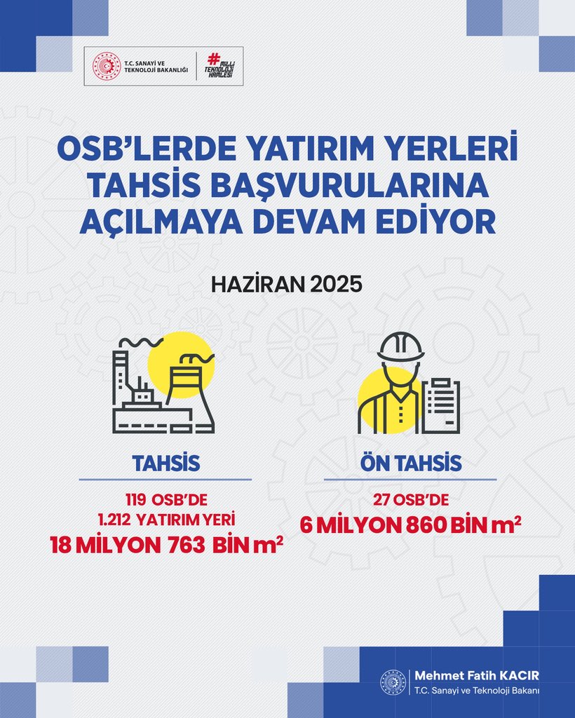 Sanayi ve Teknoloji Bakanı Kacır: OSB Yatırım Alanları Dijital Ortamda Sanayicinin Hizmetinde