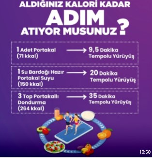 19–25 Eylül Dünya Şeker Tüketimine Dikkat Haftası