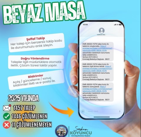 Emirdağ Belediyesi Beyaz Masa’da Yüksek Çözüm Oranı