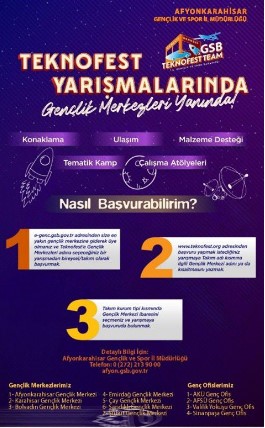 Afyonkarahisar GSB' den TEKNOFEST 2026’ya Güçlü Destek